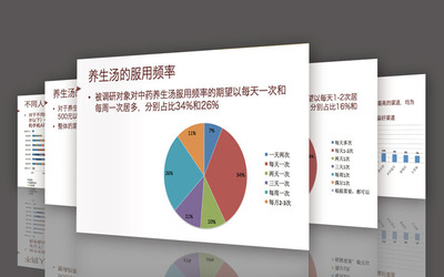 【全案解析】上海美御 以中醫養生智慧，打造現代滋補品牌的戰略藍圖與營銷新范式